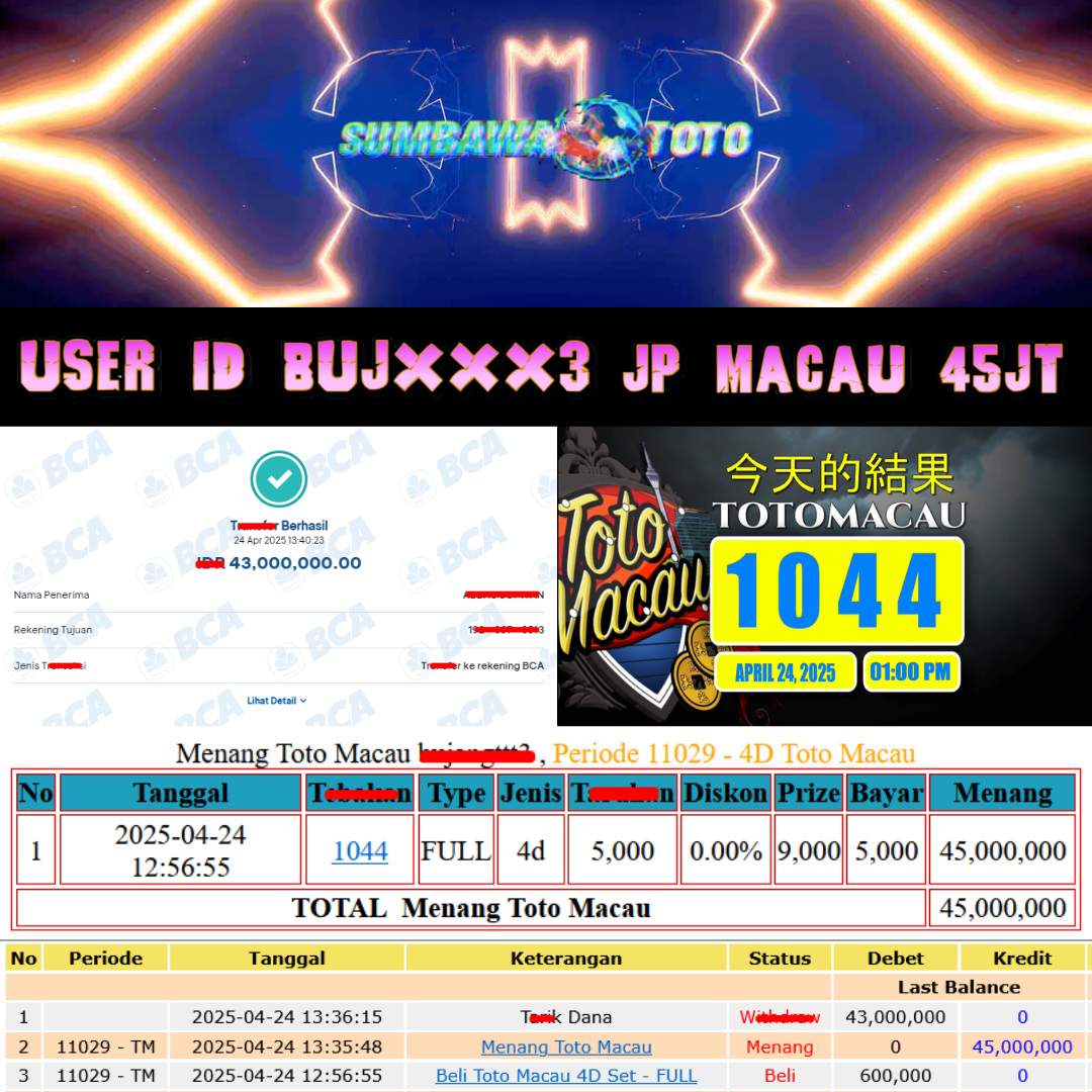 SELAMAT ATAS JP 3D NYA BOSKU !!!